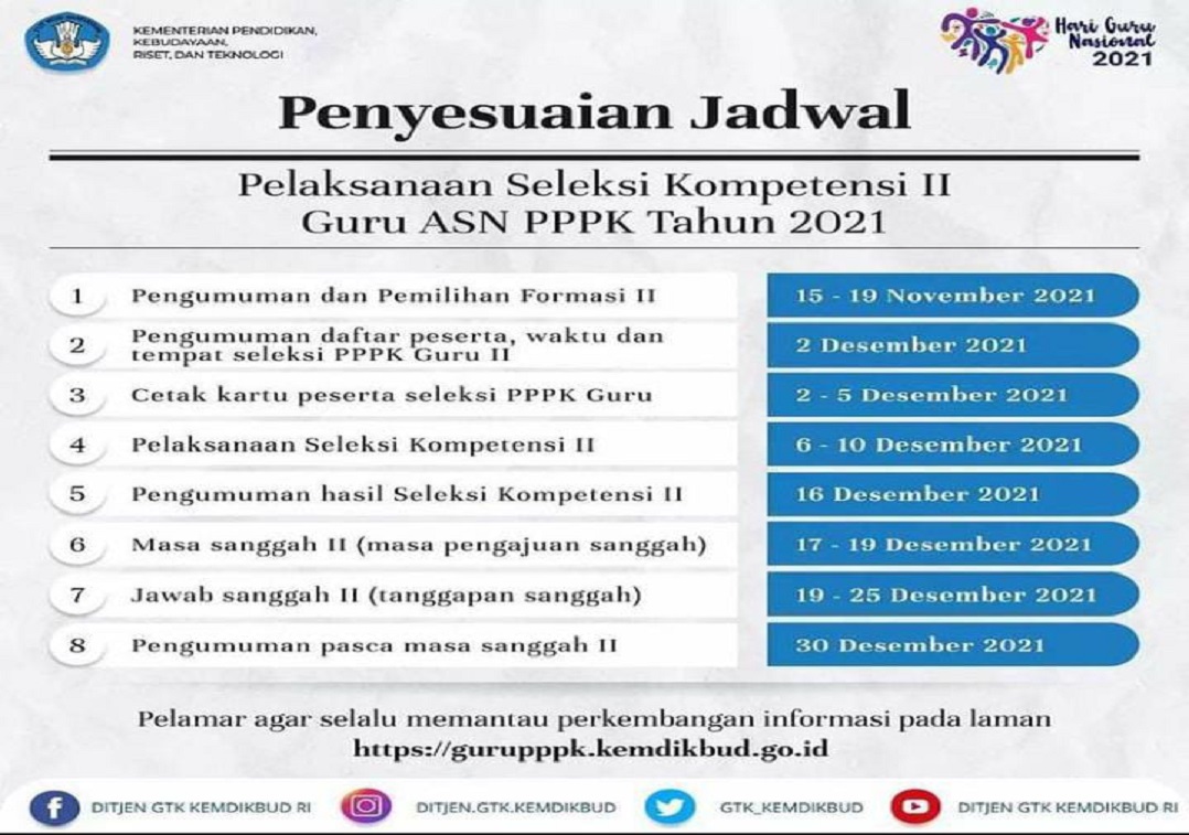 PENGUMUMAN PELAKSANAAN SELEKSI KOMPETENSI TAHAP 2 GURU PPPK TAHUN 2021