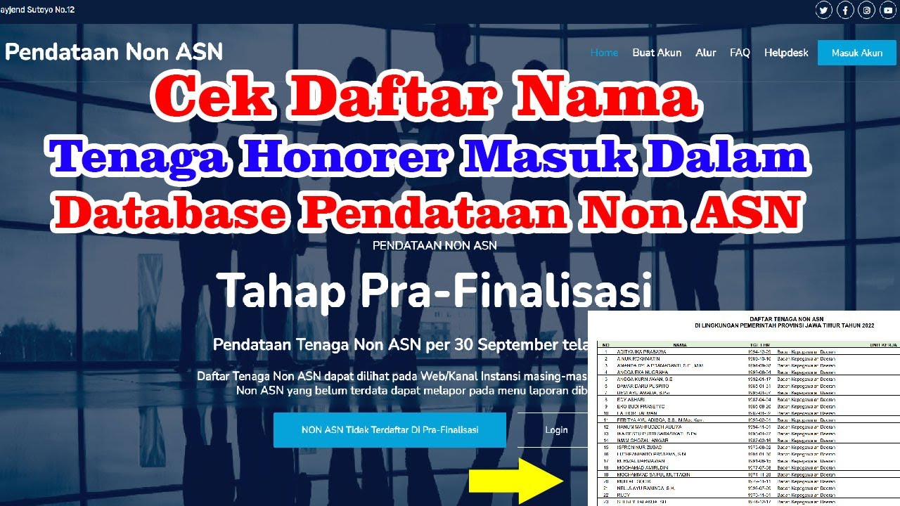 DAFTAR TENAGA NON ASN KOTA SERANG YANG TERDATA DATABASE PUSAT BKN 